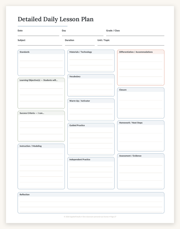 Detailed Daily Lesson Plan page with sections for standards, objectives, materials, differentiation, guided practice, assessment and reflection