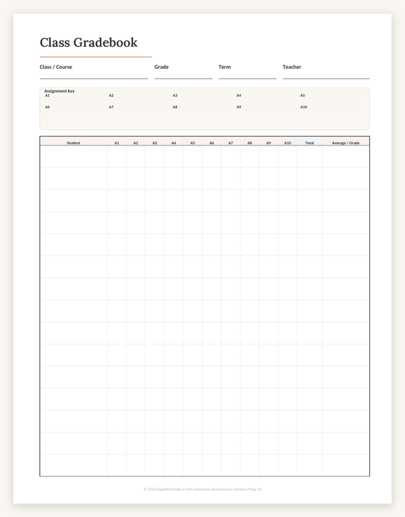 Class Gradebook page with student rows, assignment columns and a total and average column